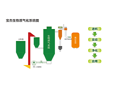 東莞寶杰科技召開(kāi)新員工培訓(xùn)活動(dòng)